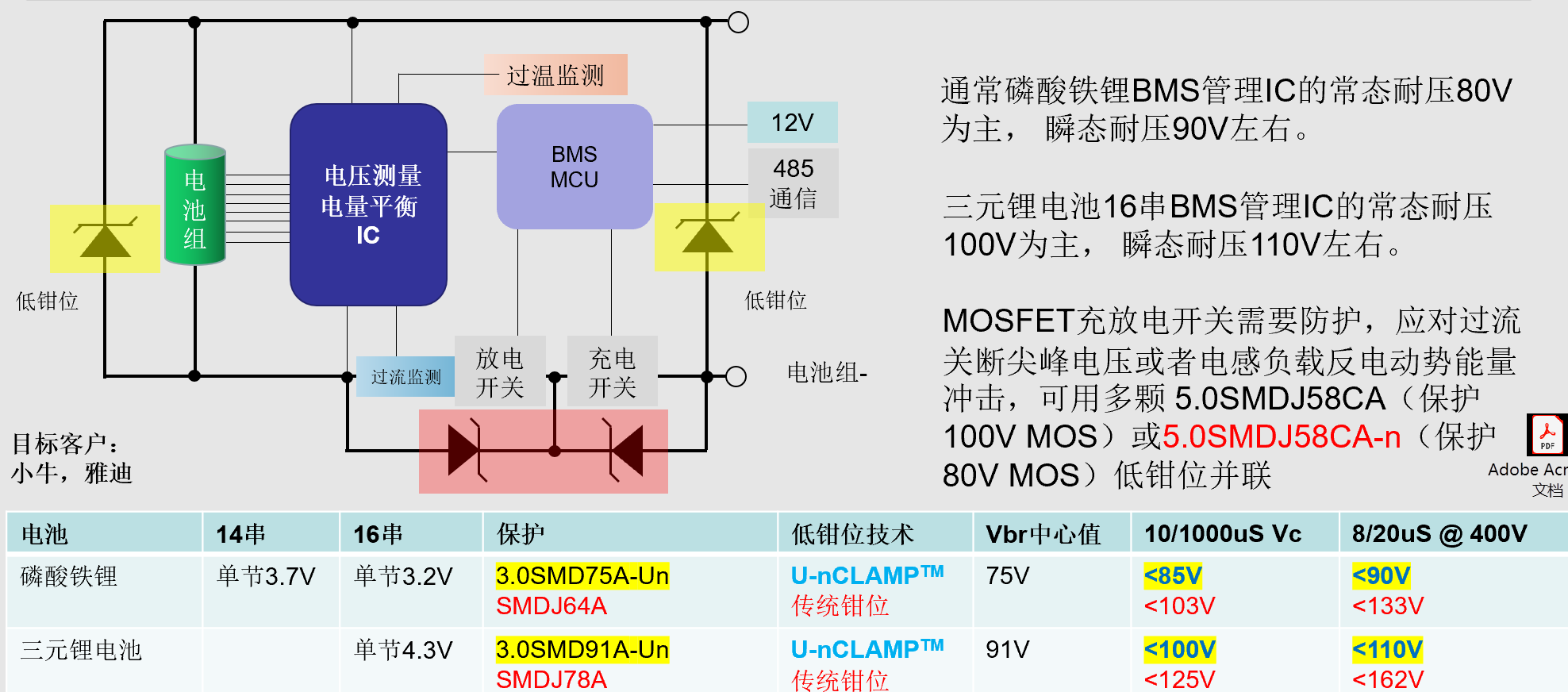 两轮车BMS MOS开关保护.png