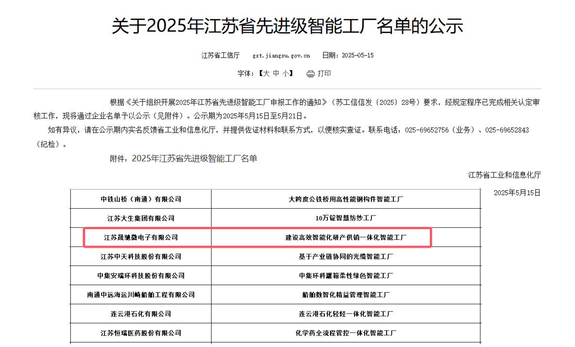 省先进级智能工厂.png